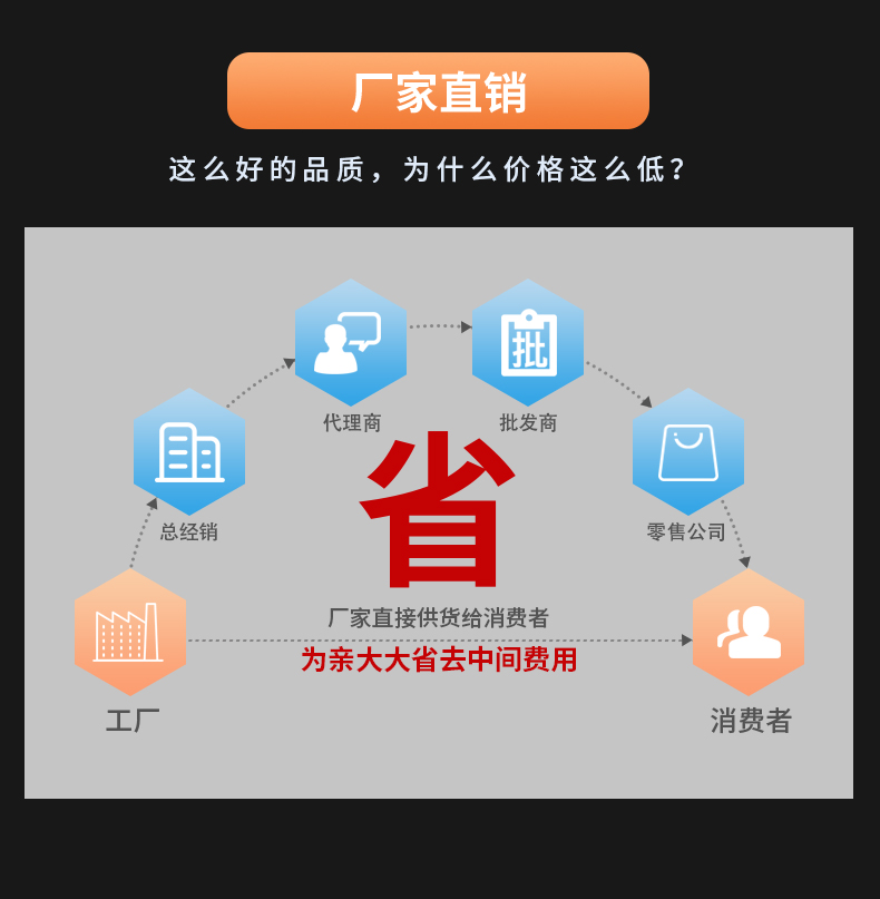 威格電動工具鋰電池包循環(huán)充放電老化柜及監(jiān)控系統(tǒng) 老化車?yán)匣烤C合性能出廠測試設(shè)備插圖8