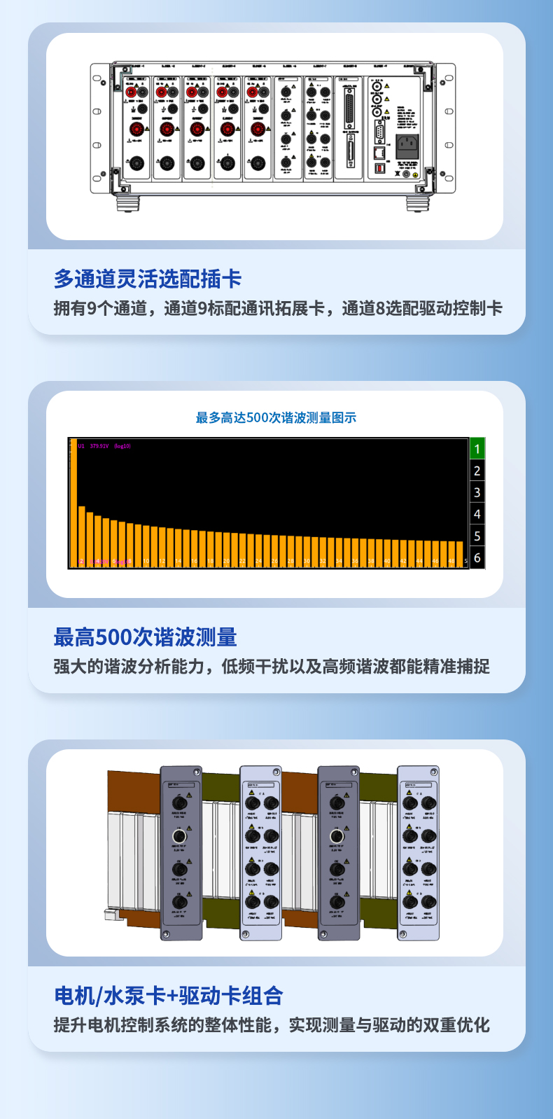 威格新品-VG5611系列帶電繞組溫升特性測控儀 廠家直銷 質(zhì)量保障插圖4