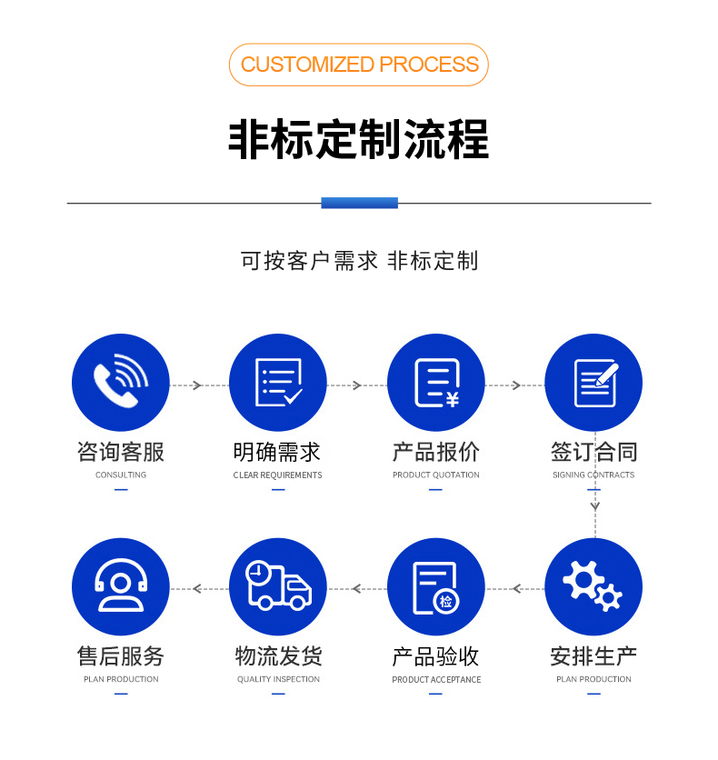 威格新品-VG5611系列帶電繞組溫升特性測控儀 廠家直銷 質(zhì)量保障插圖14