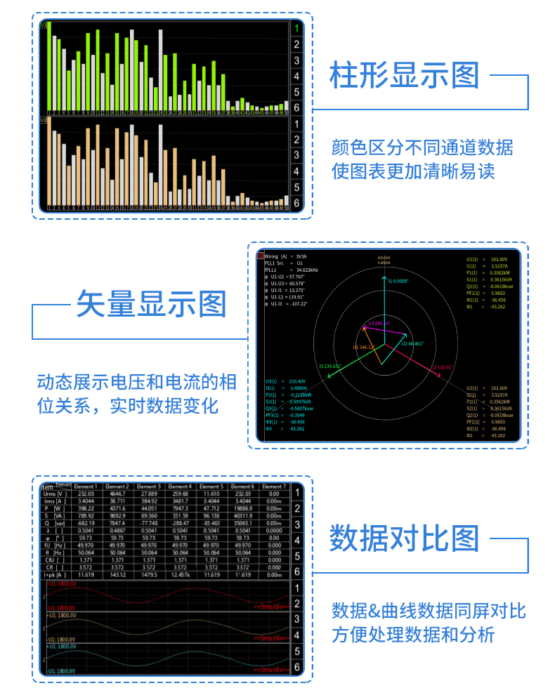 威格新品-VG5611系列帶電繞組溫升特性測控儀 廠家直銷 質(zhì)量保障插圖23