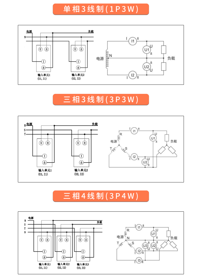 威格新品-VG5611系列帶電繞組溫升特性測控儀 廠家直銷 質(zhì)量保障插圖27