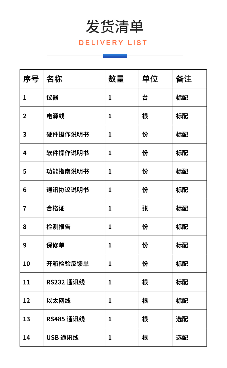 威格新品-VG5611系列帶電繞組溫升特性測控儀 廠家直銷 質(zhì)量保障插圖30