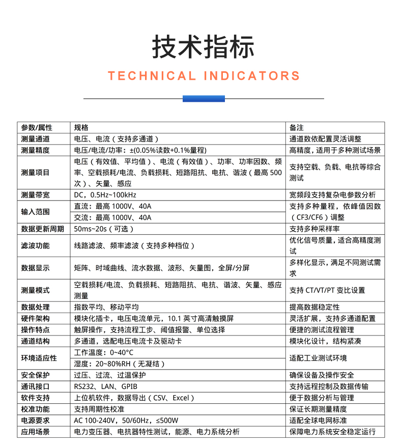 威格新品-VG5130系列電力變壓器(電抗器)特性測(cè)控儀 廠家直銷 質(zhì)量保障插圖24